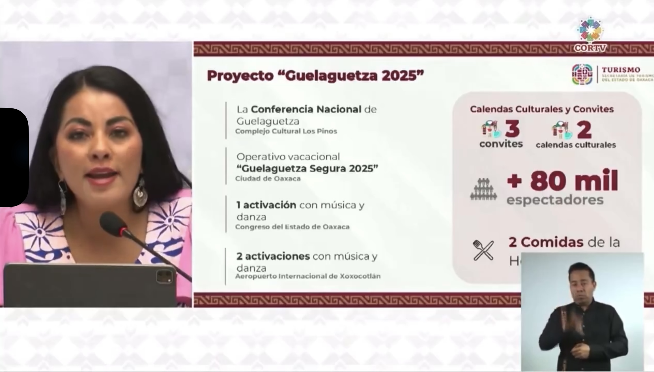Guelaguetza 2025 costó 162 millones; gasto opaco y sin auditoría deja pérdidas y sospechas de desvíos Guelaguetza 2025 costó 162 millones; gasto opaco y sin auditoría deja pérdidas y sospechas de desvíos