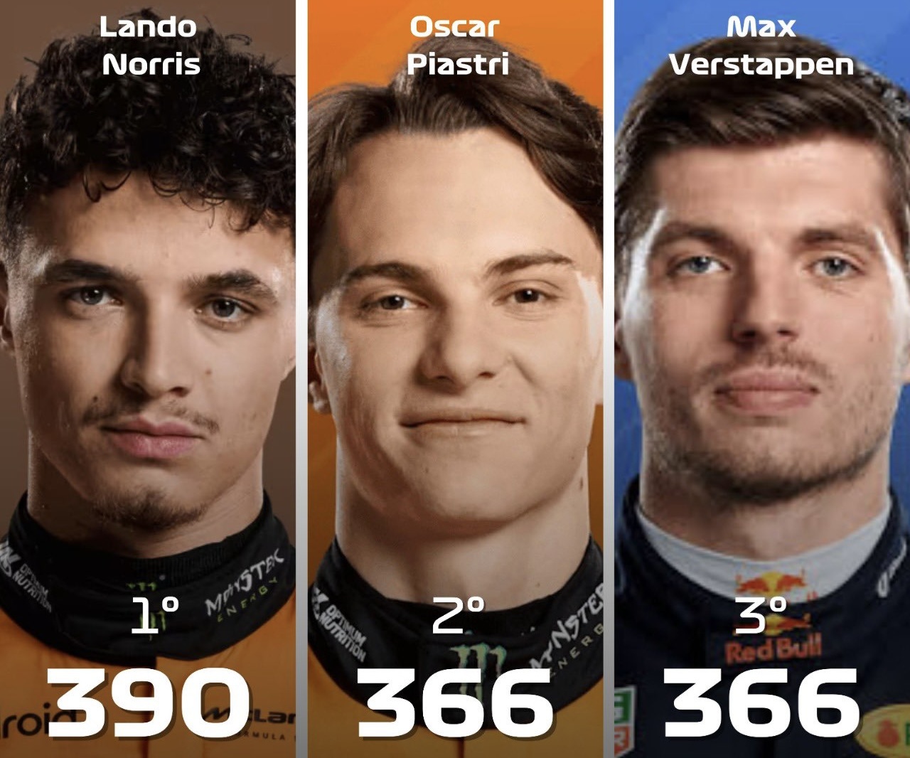 Verstappen gana en Las Vegas y se acerca al liderato tras descalificación de ambos McLaren Verstappen gana en Las Vegas y se acerca al liderato tras descalificación de ambos McLaren