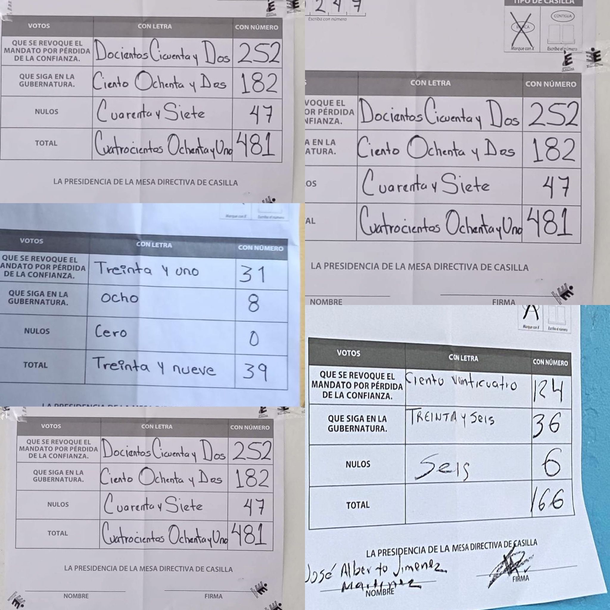 Baja votación; en casillas de Oaxaca, votos por revocar mandato a Salomón Jara superan a la continuidad