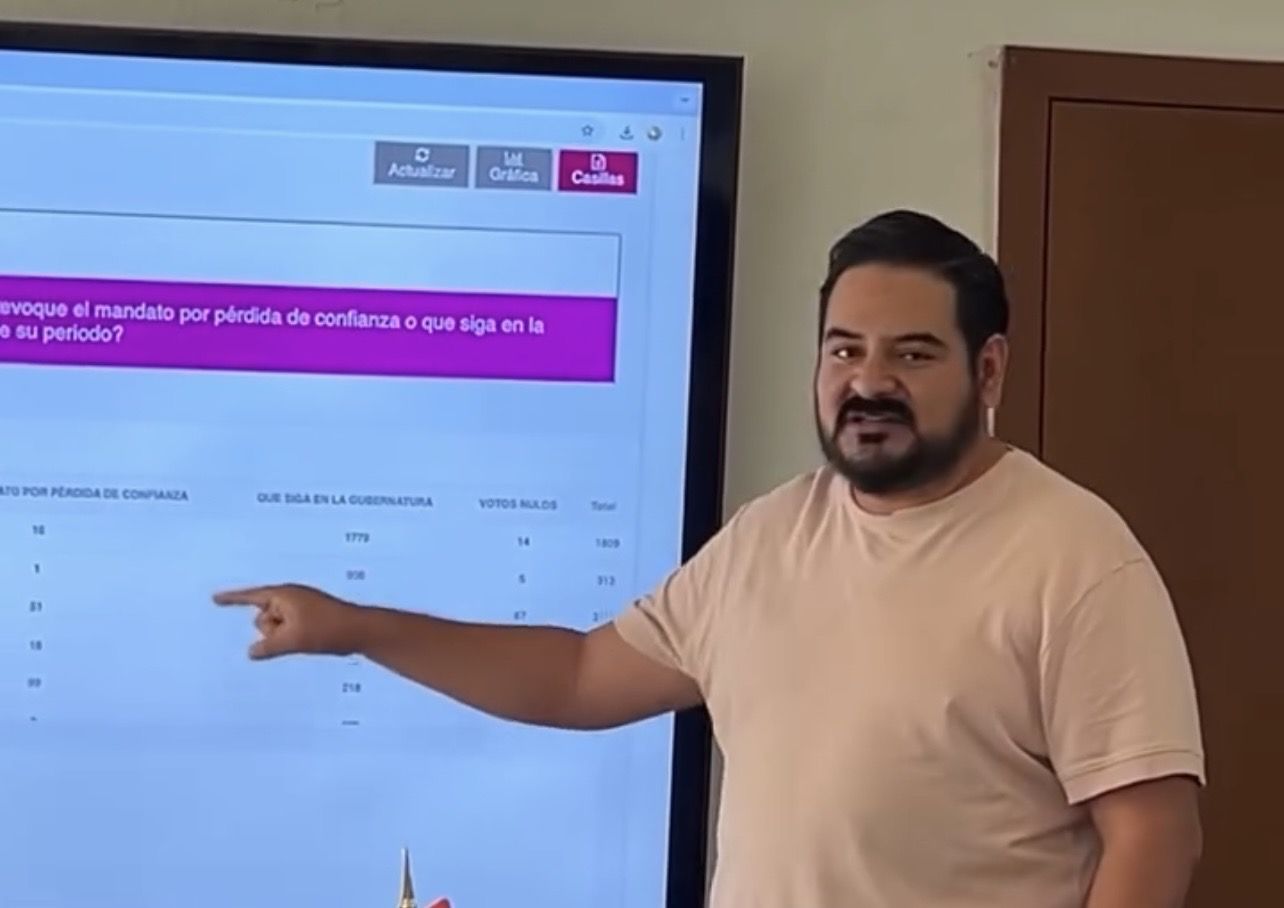Movimiento Ciudadano acusa simulación y fraude en revocación de mandato y señala irregularidades en casillas de #Oaxaca