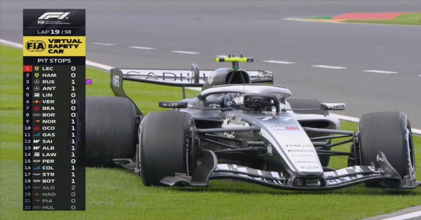 Mercedes domina el inicio de la era 2026 de F1 con un histórico doblete, mientras Cadillac sobrevive al debut