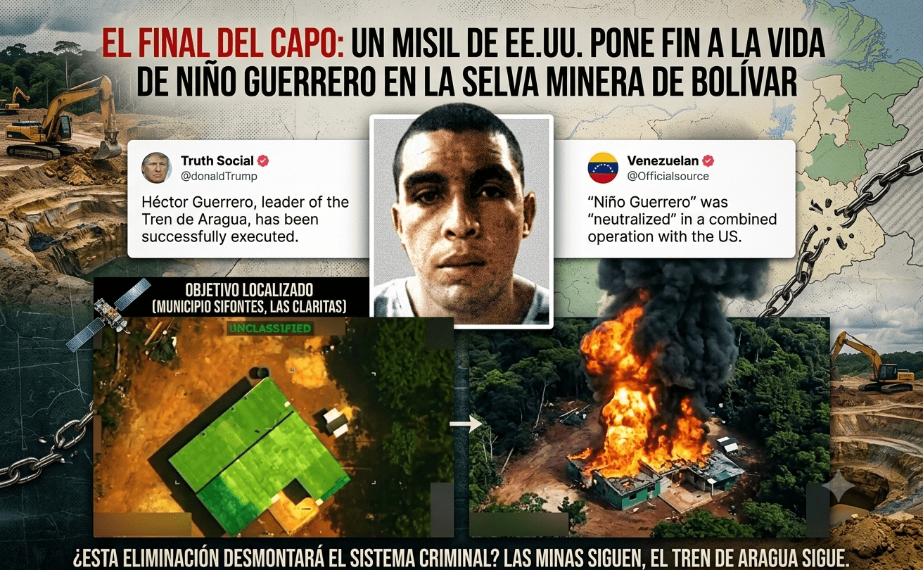 El misil en Bolívar que eliminó al Niño Guerrero sacude el poder criminal del Tren de Aragua en Venezuela El misil en Bolívar que eliminó al Niño Guerrero sacude el poder criminal del Tren de Aragua en Venezuela