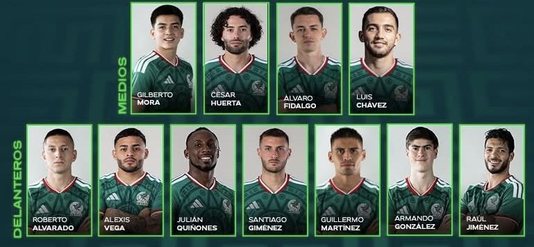 La Selección Mexicana revela su lista de 26 jugadores convocados para ...