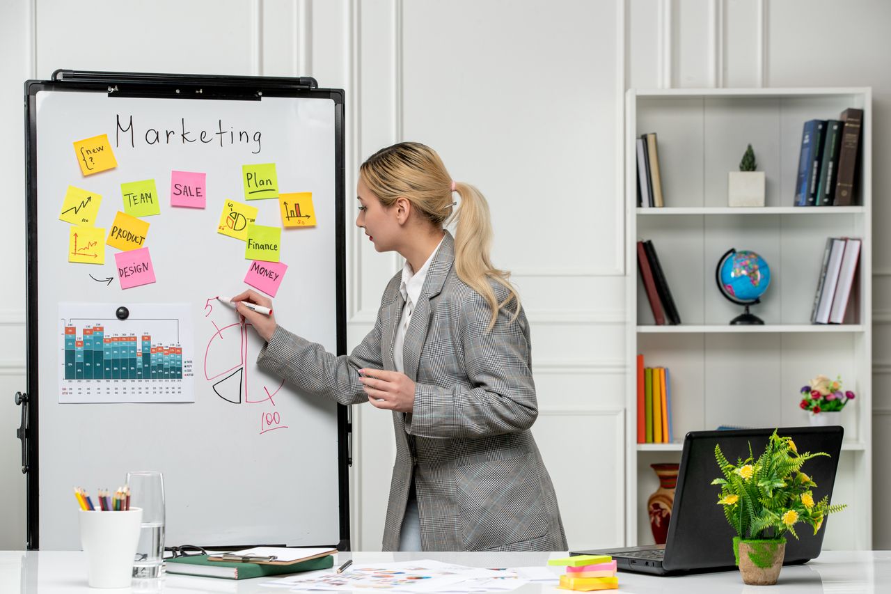 Beneficios del análisis de la competencia Beneficios del análisis de la competencia