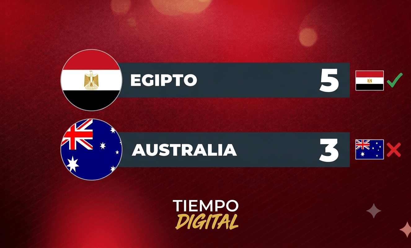 Egipto rompe la maldición de noventa años al eliminar a Australia por penales en el Mundial
