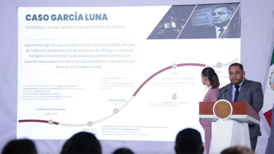 Caso García Luna: UIF recupera 5.8 mdd; serán destinados a educación en Guerrero: Sheinbaum Caso García Luna: UIF recupera 5.8 mdd; serán destinados a educación en Guerrero: Sheinbaum