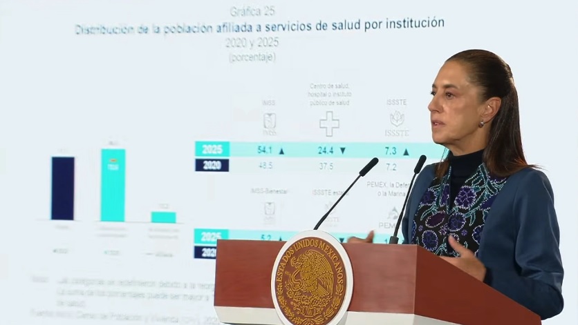 Encuesta Intercensal 2025: Sheinbaum revisará con Inegi cifra de desplazados en México Encuesta Intercensal 2025: Sheinbaum revisará con Inegi cifra de desplazados en México