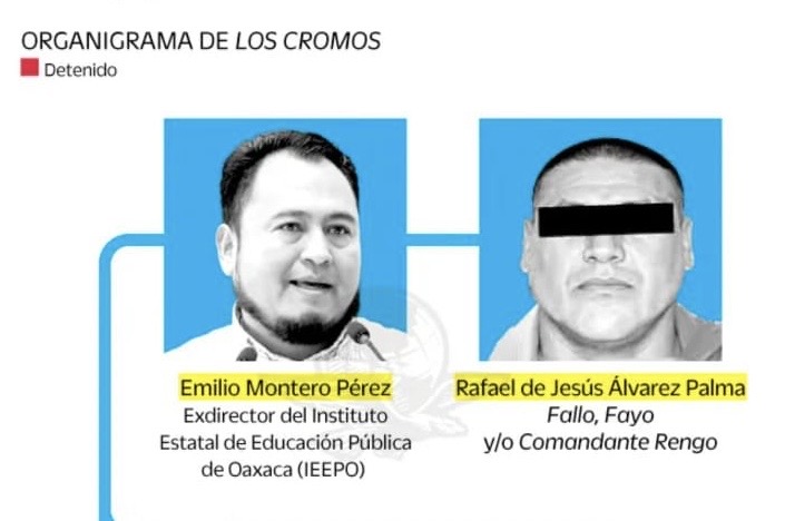 Emilio Montero, exdirector del IEEPO, el verdadero jefe de Los Cromos, brazo del CJNG en Oaxaca, publica El Universal Emilio Montero, exdirector del IEEPO, el verdadero jefe de Los Cromos, brazo del CJNG en Oaxaca, publica El Universal