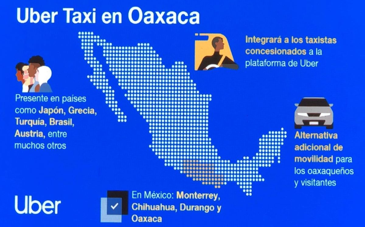 Regidor capitalino demanda abrir las puertas a Uber en Oaxaca y acusa a autoridades de tener acuerdos con transportistas Regidor capitalino demanda abrir las puertas a Uber en Oaxaca y acusa a autoridades de tener acuerdos con transportistas